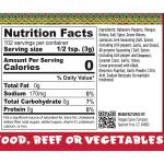Jamaican Jerk Marinade – Sweet or Spicy Flavor