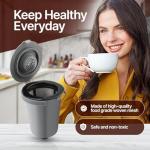 Reusable Filter Cups for Cuisinart Coffee Makers