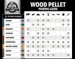 Pit Boss Cherry Blend Hardwood BBQ Pellets 20 lb