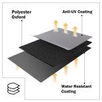 Royal Gourmet 40-Inch Griddle Cover for Grilling