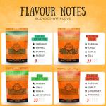 Barbecue Bangers: Flavorful Rubs & Marinades Set