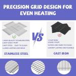 17.5 Inch Stainless Steel Grill Grate Set