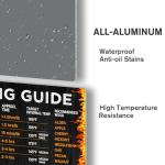 Wallors BBQ Smoker Meat Temp Guide Sign