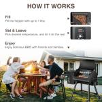KingChii Electric Wood Pellet Grill & Smoker