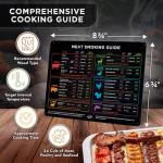 Meat Smoking Magnet & BBQ Smoker Guide