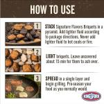 Kingsford Signature Flavors Charcoal Briquettes with Garlic, Onion and Paprika, Hickory Wood, BBQ Charcoal for Grilling, 12 Pounds (Package May Vary)