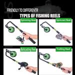 Kulport Fishing Line Spooler, Adjustable line Winder,No Line Twist, Portable for Casting & Spinning and Trolling Reel