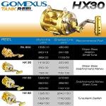 Gomexus Trolling Reel Shark Tuna Tournament Reel Smooth Durable 2 Speed 70lbs 30W 10 Tear Test