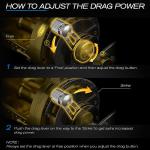 Gomexus Trolling Reel Shark Tuna Tournament Reel Smooth Durable 2 Speed 70lbs 30W 10 Tear Test