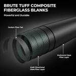 KastKing Brutus Fishing Rods, Casting Rod 6ft 6in-Medium Heavy - M Fast-2pcs