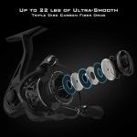 KastKing Zephyr Spinning Reel,Size 3000 Fishing Reel, Light Weight Ultra Smooth Powerful Spinning Fishing Reels