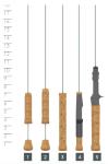 St. Croix Rods Skandic Ice Rod, SKAS28ML, Wintergreen, 28"