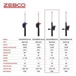 Zebco Dock Demon Spinning Reel and Fishing Rod Combo, 30-inch 1-Piece Fiberglass Fishing Pole, EVA Rod Handle, Size 10 Reel, Powertrain Drag, Pre-Spooled with 6-Pound Zebco Line, Purple