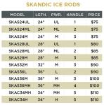 St. Croix Rods Skandic Ice Rod, SKAS28ML, Wintergreen, 28"