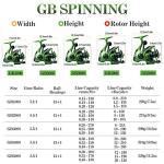 YONGZHI Bulnt Fishing Reels,13+1BB Light Weight and Ultra Smooth Powerful Spinning Reels for Saltwater and Freshwater Fishing-1000G