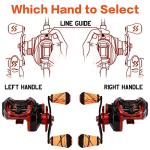 Sougayilang Baitcasting Reel 18LB Carbon Fiber Drag Baitcasters Unequaled Affordable High-tech Innovation Baitcast Fishing Reels - Orange -Right Handed