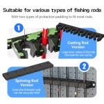 Tcakelox Fishing Rod Holder for Garage Fishing Pole Holders Fishing Rod Rack Vertical Wall-Mounted for Garage Stores 6 Rods or Combos Fits Most Rod Diameters (Vertical Black, 1 Pair)