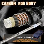 Sougayilang Fishing Pole, IM6 Graphite Spinning Rod & Casting Rod - Two Pieces, SuperPolymer Handle Fishing Rod for Bass Fishing - Casting- 6'0"