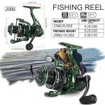 Sougayilang Fishing Reel, Ultralight Spinning Reels with Graphite Frame 5.2:1 High Speed for Saltwater or Freshwater Fishing-B
