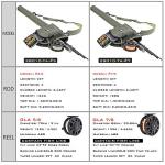 Lixada Fly Fishing Rod and Reel Combo with Carry Bag (Fly Fishing Set)