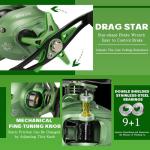 Sougayilang Fishing Baitcasting Reel, Baitcaster Fishing Reels with 9+1BB,Magnetic Braking System- Green- Right