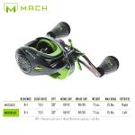 Lew's MACH 2 Baitcast Fishing Reel, 7.5:1 Gear Ratio, Graphite Frame, Premium 10 Bearing System, Black/Green