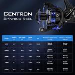 KastKing Centron Spinning Reel, Size 3000 Fishing Reel