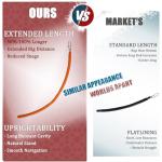 VMSIXVM Dragging Weights for Catfish, No Snag Sinker Drag Drift Fishing Weight for Bottom Bouncing, Trolling, Drifting, Snagless Catfishing Sinker Tackle Gear and Equipment