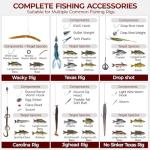 MadBite by KastKing 400-Pieces Freshwater Terminal Tackle Kit, Endorsed by Fishing Expert, Build 19+ Rigs, Fishing Hooks Accessory Kit, Fishing Gear, Weights&Sinkers, Jig Hooks, Floats and Bobber