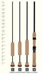 St. Croix Rods Custom Ice Fishing Rod