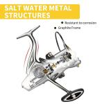 HAUT TON Spinning Reel 8000/9000/10000/12000/14000,6+1BB Metal Surf Fishing Reels,4.8:1 Gear Ratio 55lbs Drag Heavy Long Casting Inshore Saltwater Monster Fish (HT-NGK, 14000)