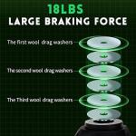 Fishing Baitcasting Reel, Baitcaster Fishing Reels with 18+1BB Stainless Steel Ball Bearings,Magnetic Braking System for Fishing Saltwater Freshwater, Available in 7.2:1 (A:Left-7.2:1)