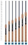 St. Croix Rods Triumph Spinning Rod, 7'0" (TSR70MLF2), Deep Run Blue