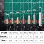 Dr.Fish 50 Pack Fishing Drop Shot Weights Lead Fishing Weights Pencil Skinny Sinkers with Barrel Swivels for Freshwater Bass Fishing 3/16oz