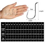FishTrip Octopus Hooks Fishing Saltwater - 100pcs Offset Beak Fish Hooks/Closed Eye/Barded/Black for Fishing Rigs Bass Catfish 6#