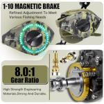 Sougayilang Camo Baitcasting Reel, 18LB Carbon Fiber Drag Baitcaster Fishing Reels,Super Smooth 8.0:1 Gear Ratio,9+1 Button Magnetic Braking System Casting Reel（Right）