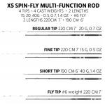 Rigged & Ready X5 Travel Fishing Rod. Spin-Fly, Super-Compact, Multi-Functional, Portable Rod. Spin, Bass, Carp, Lure, Float Pole. 4 Tips, 4 Cast Weights, 5 Angling Techniques. Freshwater & Saltwater