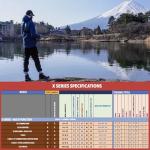 Rigged & Ready X5 Travel Fishing Rod. Spin-Fly, Super-Compact, Multi-Functional, Portable Rod. Spin, Bass, Carp, Lure, Float Pole. 4 Tips, 4 Cast Weights, 5 Angling Techniques. Freshwater & Saltwater