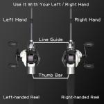 Fishdrops Luna Baitcasting Reels Lightweight & Smooth Design, 12.12 LB Max Drag, Classic Gear Ratio 6.3:1 Low Profile Bait Caster, Anti-Corrosion Baitcasting Fishing Reels