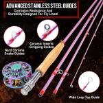 Sougayilang Fly Fishing Rod Reel Combo,Ultra Light Potable Fly Rod with Powerful Reel and Accessories Good Starter Kit 5/6
