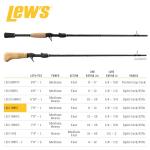 Lews Fishing LSG170MFC Laser Sg1 Graphite Speed Stick Casting Rod, 7' Length, 1Piece, 6-12 lb Line Rate, 1/8-1/2 oz Lure Rate, Medium Power , Black