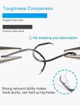 Facikono Circle Hooks Saltwater Catfish Bass Fishing Hooks, 180pcs Octopus Offset Fishing Hooks with 5pcs Power Clips