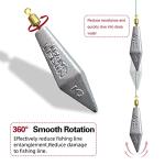 Proximitck Fishing Weight Set, Triangle & Bullet Lead Sinkers, Assorted Sizes (15pcs: 7.5g, 11g, 15g, 18g, 22g)