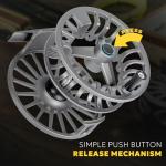 SF SF-003 3/4wt Fly Fishing Reel with Aluminum Alloy Body, Easy-Change Spool Change, for Freshwater, Matte Gunmetal Gray