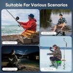 Underwater Fishing Camera 5 Inch, 1000TVL IPS Monitor Fish Finder, Infrared Night Vision, Wide Angle IP68 Waterproof with 65ft Cable for Ice, River and Boat-S1