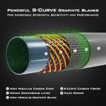 KastKing Kong Fishing Rod, Spinning Rod 2 pc 7'6" MH