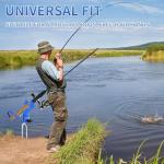 Koldan 2PCS Fishing Rod Holders, Fishing Pole Holders for Ground 360 Adjustable Stable, Durable, Universal Fit All Fishing Rods, Portable, Suitable for Shore Beach Bank Fishes Ground for Men