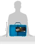 Plano Two Level Tackle Box for Organized Fishing