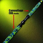 Fiblink 2-Piece Medium Heavy Catfish Rod