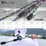 Sougayilang 6' Fishing Rod with EVA Grip